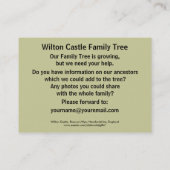 Wilton-Schloss, Ross-auf-Ypsilon, Herefordshire, Visitenkarte (Rückseite)