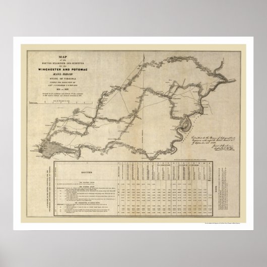 Winchester & Potomac Eisenbahnkarte 1832 Poster (Vorne)