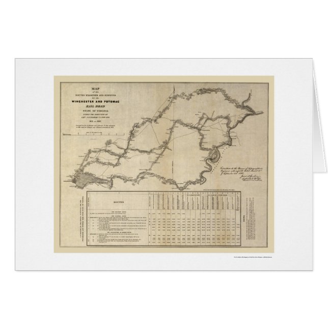Winchester- u. Potomac-Eisenbahn-Karte 1832 (Vorderseite (Horizontal))