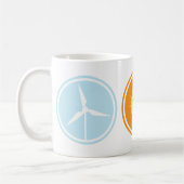 Wind Solar Recycle Bio Planet-Tasse Kaffeetasse (Links)