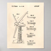 Wind Turbine Rotor 1990 Patent Art Old Peper Poster (Vorne)