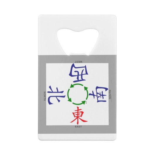 Windanzeige Geldbeutel Flaschenöffner (Rückseite)