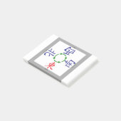 Windanzeige Post-it Klebezettel (angewinkelt)