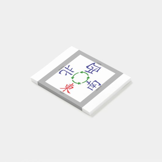 Windanzeige Post-it Klebezettel (angewinkelt)