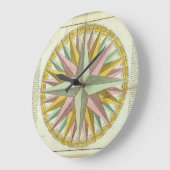 Winde. Große Wanduhr (Winkel)