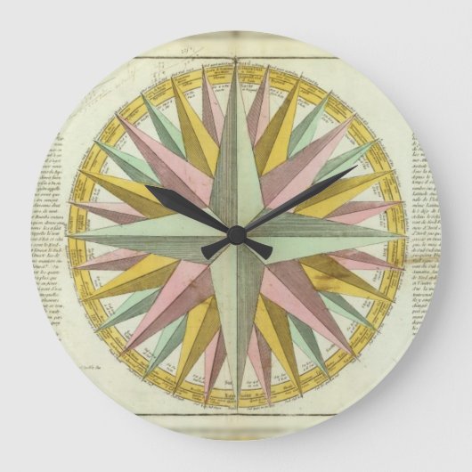 Winde. Große Wanduhr (Vorderseite)