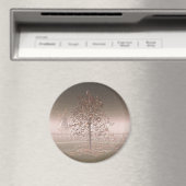 Winden des Wandels Magnet (In Situ (Geschirrspüler))