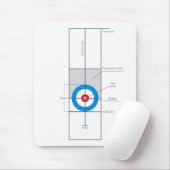 Winden Mousepad (Mit Mouse)