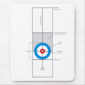 Winden Mousepad (Vorne)