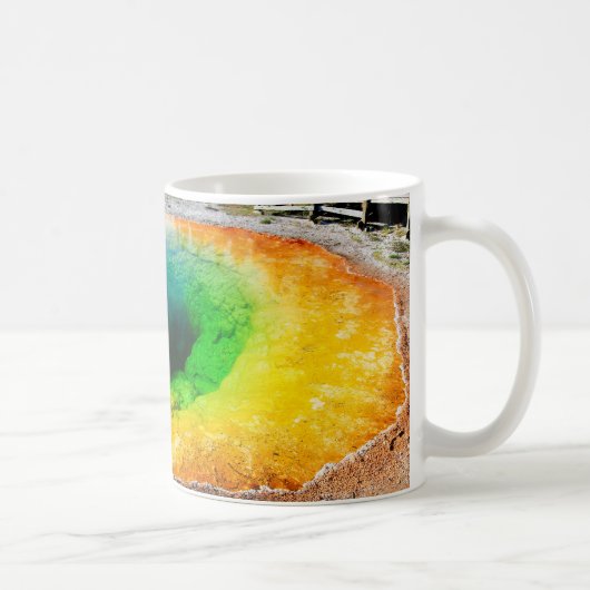 Winden-Pool-Kaffee-Tasse Kaffeetasse (Rechts)