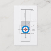 Winden Visitenkarte (Rückseite)