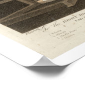 Winding, Warping with a New Improved Warping Mill Poster (Ecke)