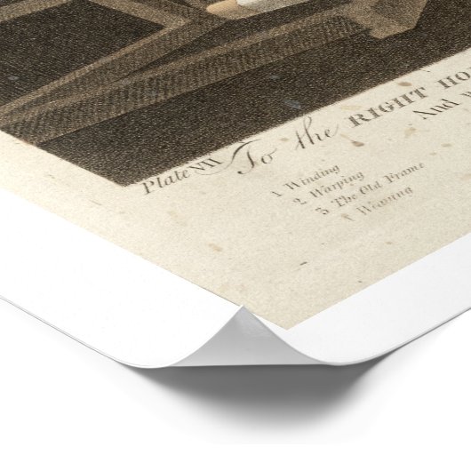 Winding, Warping with a New Improved Warping Mill Poster (Ecke)