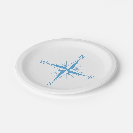 Windkompass Pappteller (Schrägansicht)