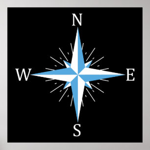 Windkompass Poster