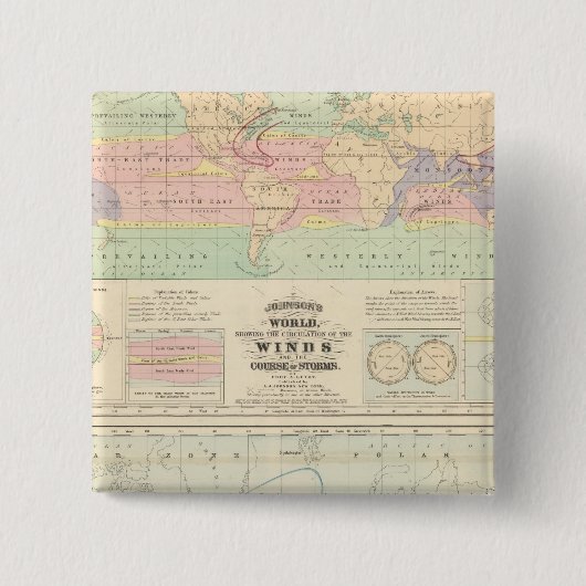 Windkreislauf Button (Vorderseite)