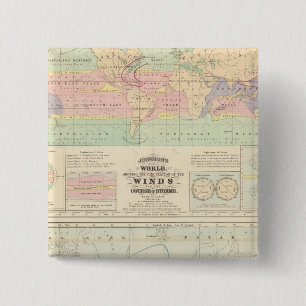 Windkreislauf Button