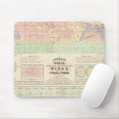 Windkreislauf Mousepad (Mit Mouse)