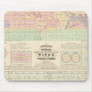 Windkreislauf Mousepad