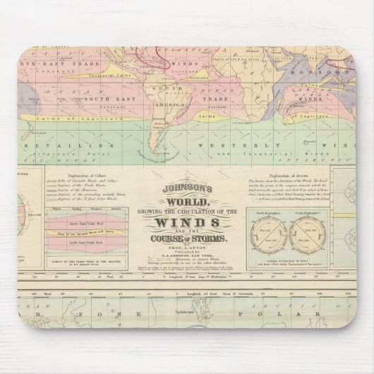 Windkreislauf Mousepad (Vorne)