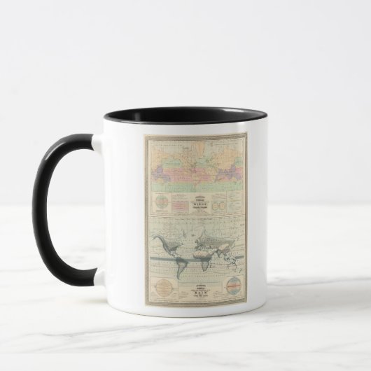 Windkreislauf Tasse (Links)