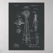 Windmühle Patent Print auf Chalkboard Poster (Vorne)