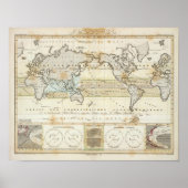 Windplan der Erde Poster (Vorne)