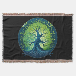 Windspieße: Die Essenz des Baumes Decke