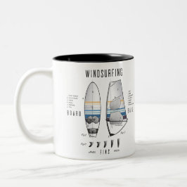 Windsurfausrüstung Board, Segel und Fins Lexicon Zweifarbige Tasse