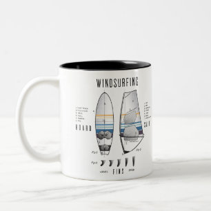 Windsurfausrüstung Board, Segel und Fins Lexicon Zweifarbige Tasse