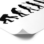 Windsurfing-Evolution Poster (Ecke)