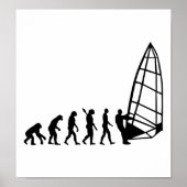Windsurfing-Evolution Poster (Vorne)