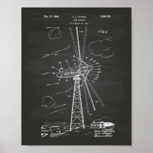 Windturbine 1944 Patent Kunst Tafelbild Poster