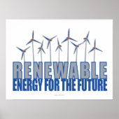 Windturbinen für Power Poster (Vorne)