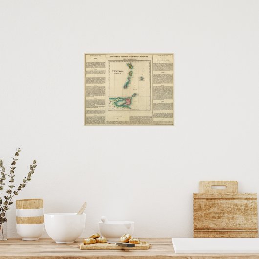 Windward Islands 2 Poster (Küche)