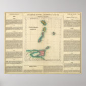 Windward Islands 2 Poster (Vorne)