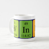 Windy Periodenname Tasse (Vorderseite Links)