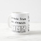 Windy Periodenname Tasse (Vorderseite Links)