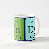 Windy Periodenname Tasse (VorderseiteRechts)