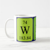 Windy Periodenname Tasse (Links)