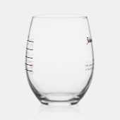 Wine Glass Rosé Spritz Recipe Guide Weinglas Ohne Stiel (Links)