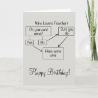 Wine Happy Birthday Funny Spaß