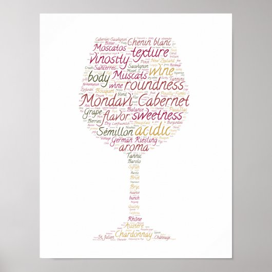 Wine Words World Poster (Vorne)