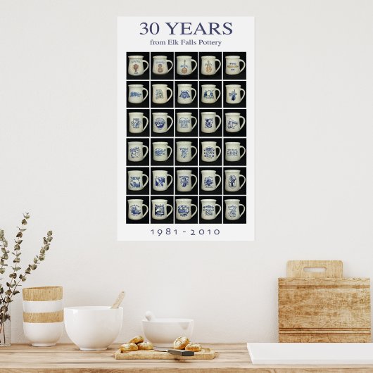 Winfield-Tasse Poster (Küche)