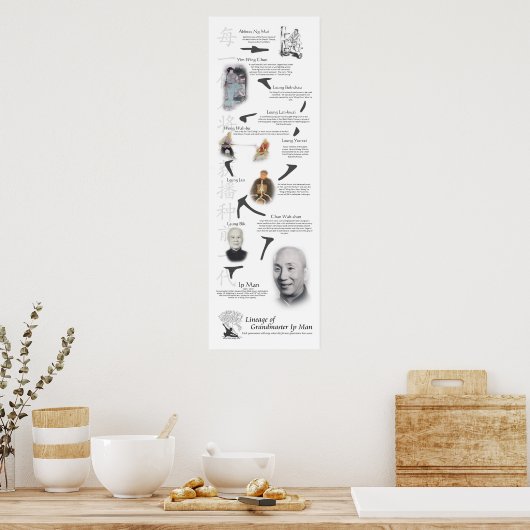 Wing Chun Kung Fu Lineage Tree - IP Man Poster (Küche)
