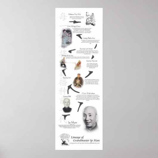 Wing Chun Kung Fu Lineage Tree - IP Man Poster (Vorne)
