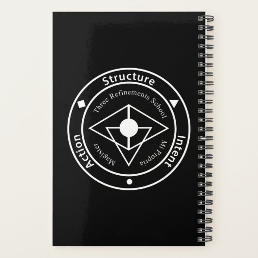 Wing Chun Training Journal Planer (Rückseite)