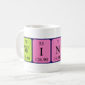 Wingate Periodenname Tasse (Vorderseite Links)