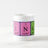 Wingate Periodenname Tasse (Mittel)