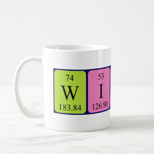 Wingate Periodenname Tasse (Links)